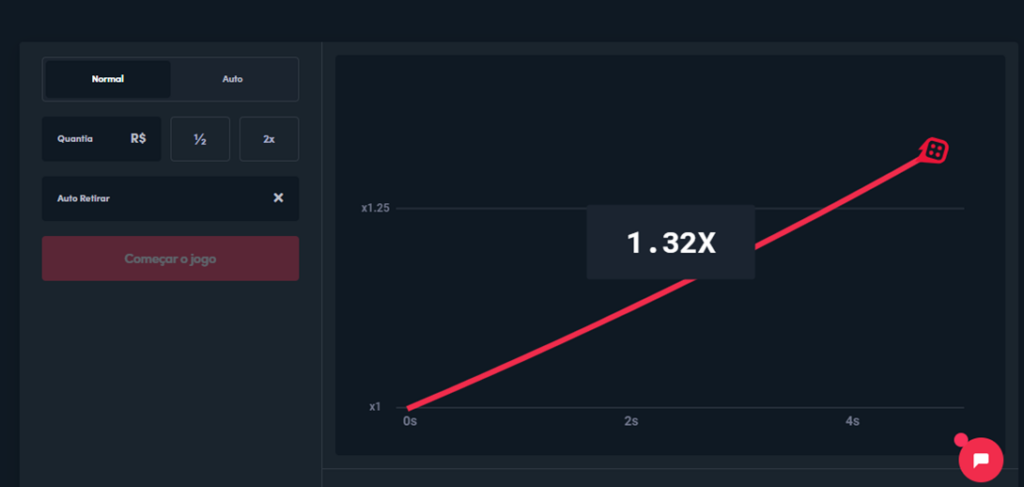 Quero jogar, mas não quero pagar 250 por ser um jogo menor. Acho